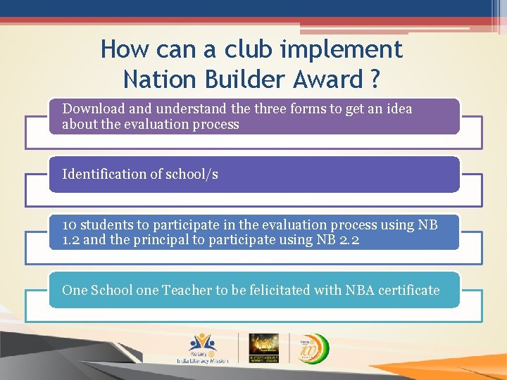 How can a club implement Nation Builder Award ? Download and understand the three
