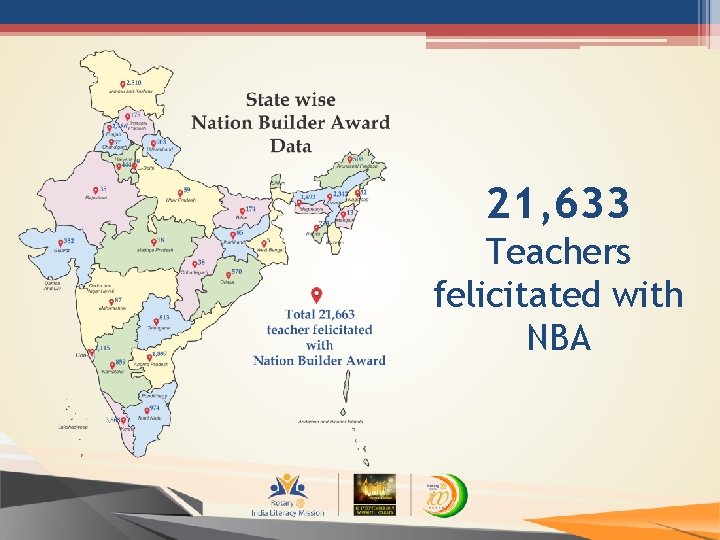 21, 633 Teachers felicitated with NBA 