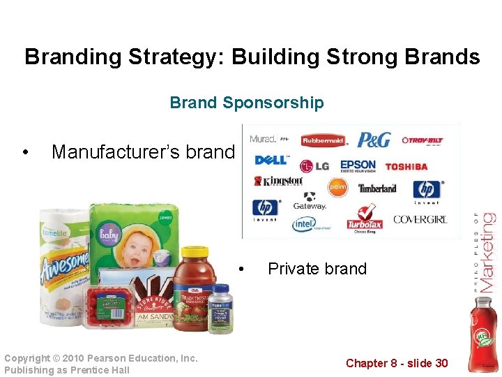 Branding Strategy: Building Strong Brands Brand Sponsorship • Manufacturer’s brand • Copyright © 2010