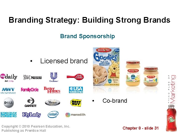 Branding Strategy: Building Strong Brands Brand Sponsorship • Licensed brand • Copyright © 2010