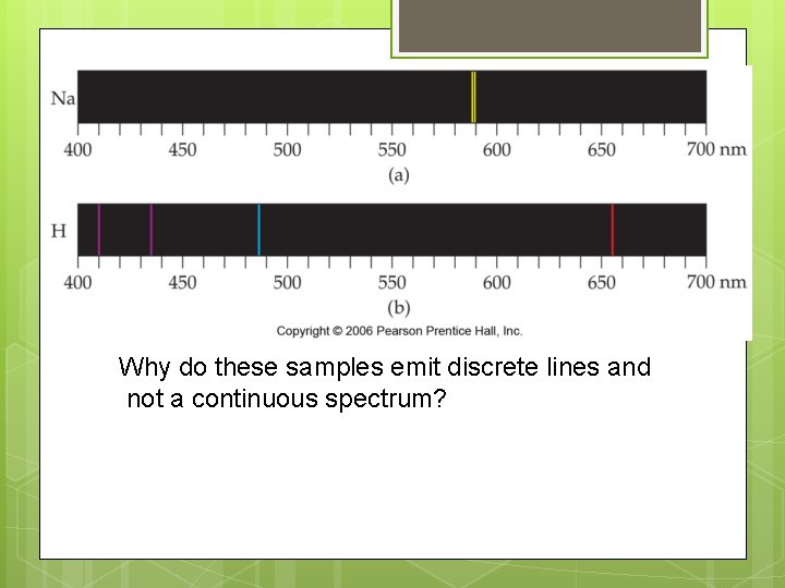 Element emission spectra Why do these samples emit discrete lines and not a continuous