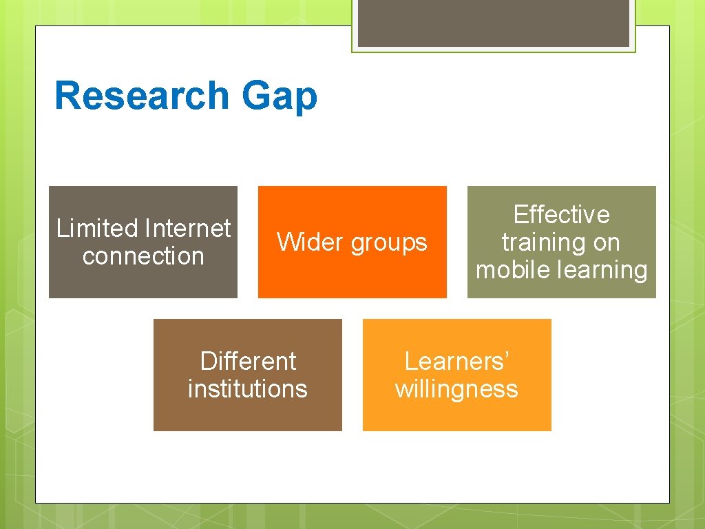 Research Gap Limited Internet connection Wider groups Different institutions Effective training on mobile learning