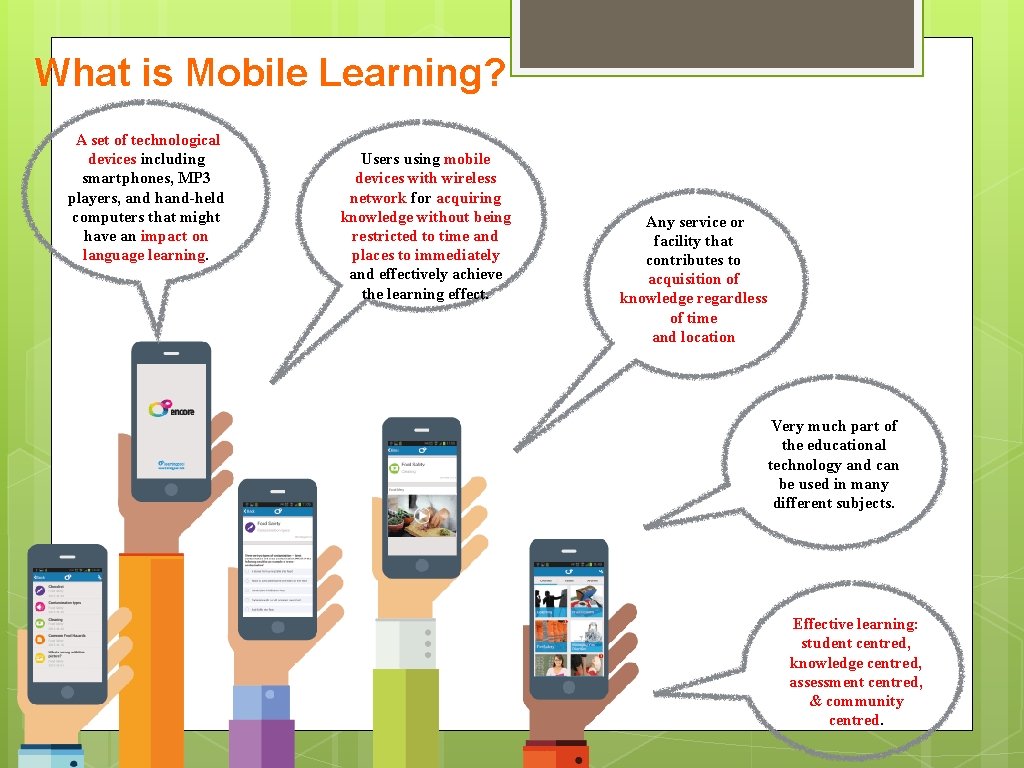 What is Mobile Learning? A set of technological devices including smartphones, MP 3 players,