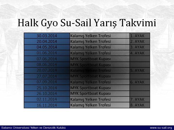 Halk Gyo Su-Sail Yarış Takvimi 