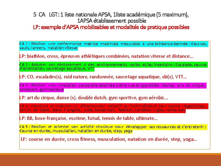 5 CA LGT: 1 liste nationale APSA, 1 liste académique (5 maximum), 1 APSA