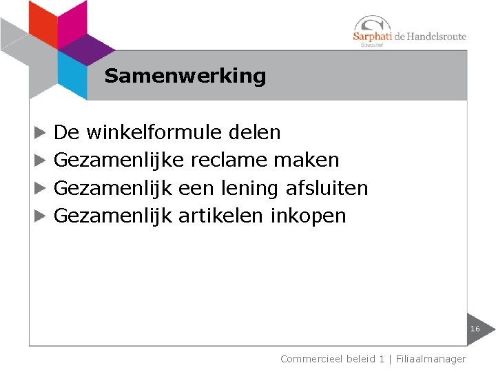 Samenwerking De winkelformule delen Gezamenlijke reclame maken Gezamenlijk een lening afsluiten Gezamenlijk artikelen inkopen