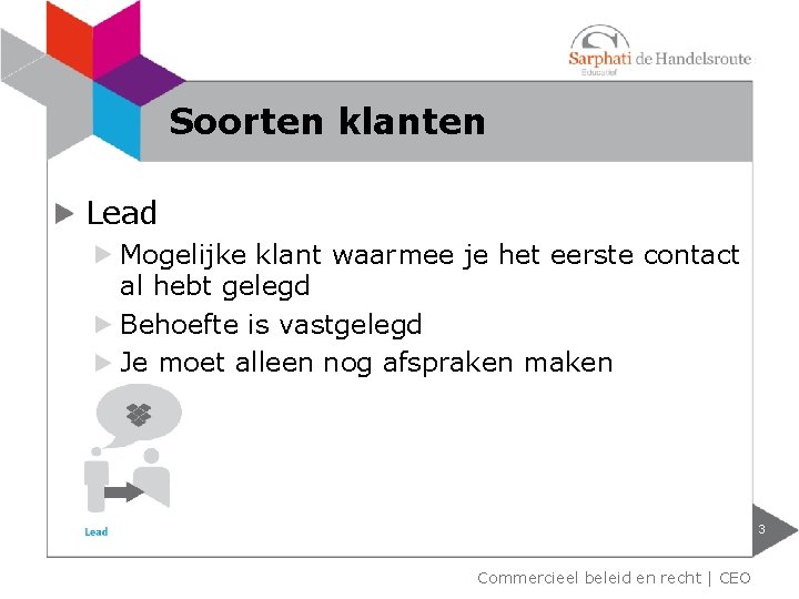 Soorten klanten Lead Mogelijke klant waarmee je het eerste contact al hebt gelegd Behoefte