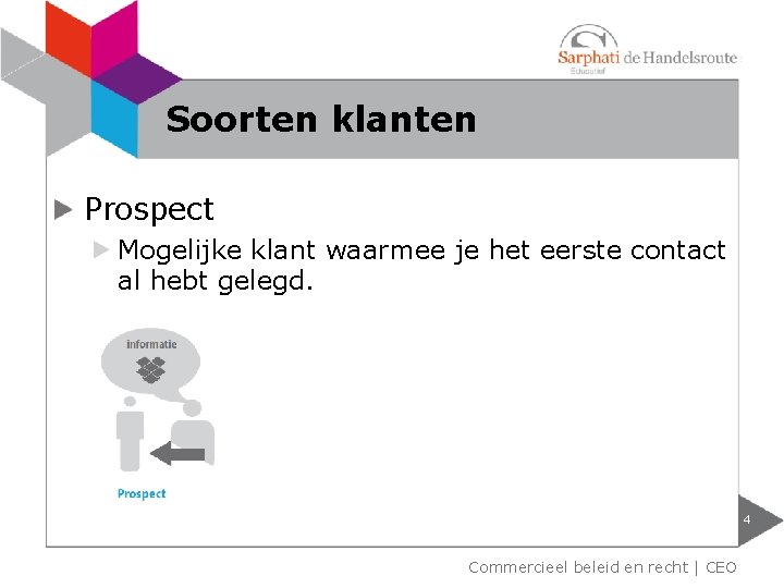 Soorten klanten Prospect Mogelijke klant waarmee je het eerste contact al hebt gelegd. 4