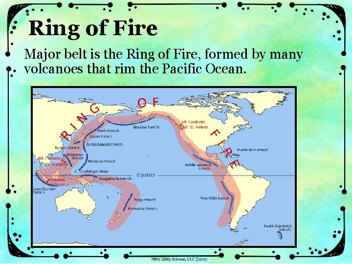 Ring of Fire Major belt is the Ring of Fire, formed by many volcanoes
