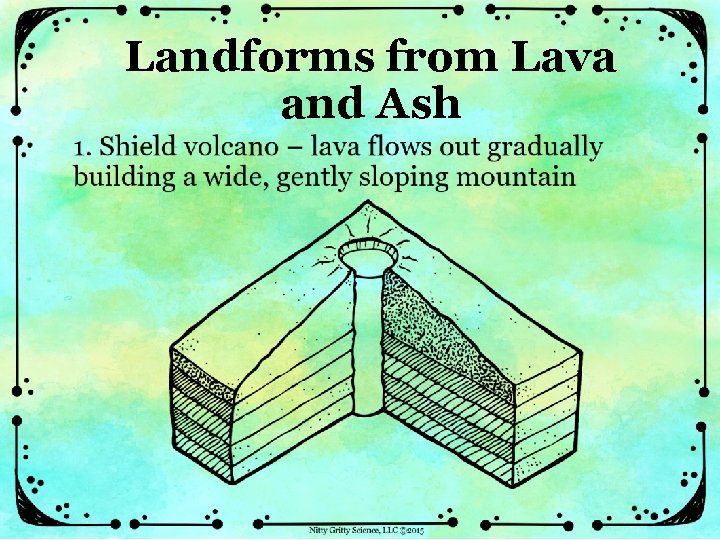 Landforms from Lava and Ash 