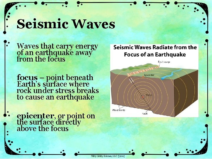 Seismic Waves that carry energy of an earthquake away from the focus – point
