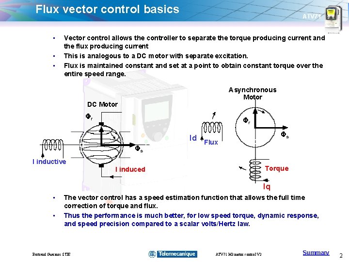 Flux vector control basics • • • ATV 71 Vector control allows the controller