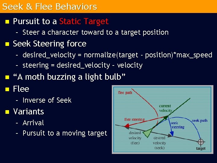 Seek & Flee Behaviors n Pursuit to a Static Target – Steer a character