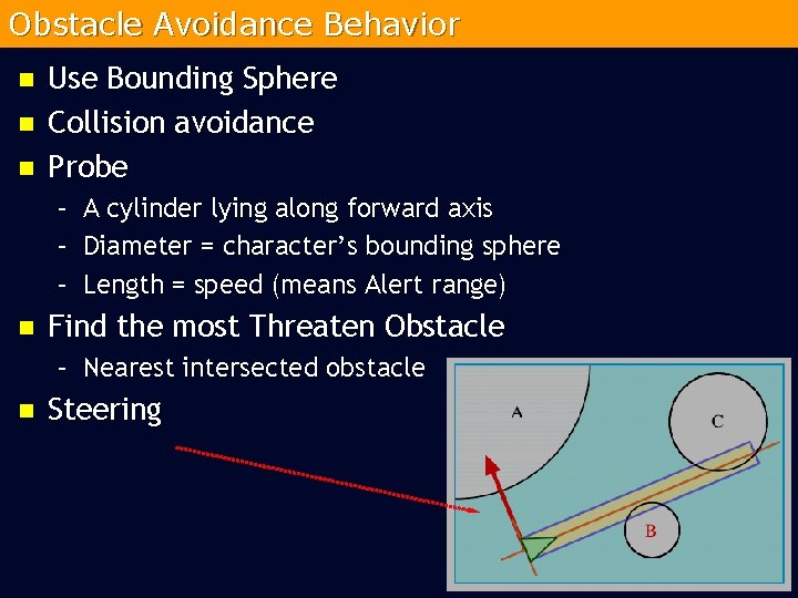 Obstacle Avoidance Behavior n n n Use Bounding Sphere Collision avoidance Probe – –