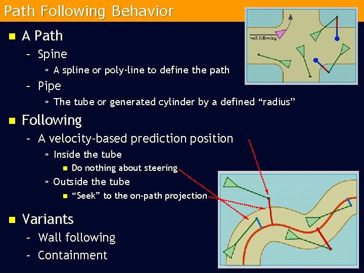 Path Following Behavior n A Path – Spine » A spline or poly-line to