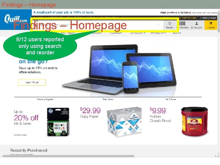 Findings – Homepage 8/12 users reported only using search and reorder 