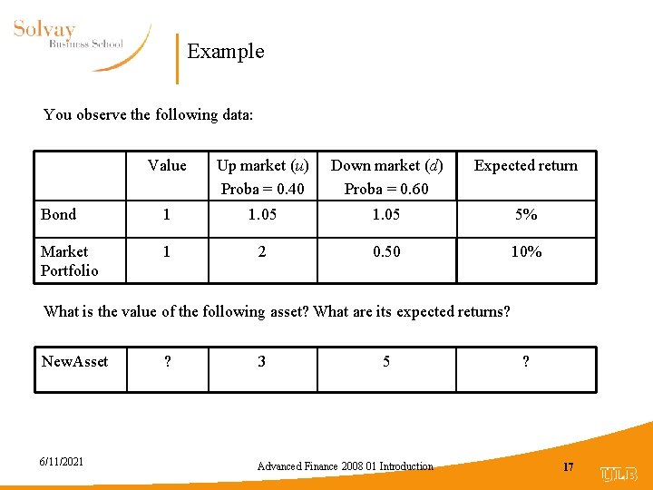 Example You observe the following data: Value Up market (u) Proba = 0. 40