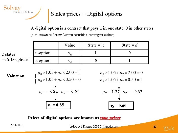 States prices = Digital options A digital option is a contract that pays 1