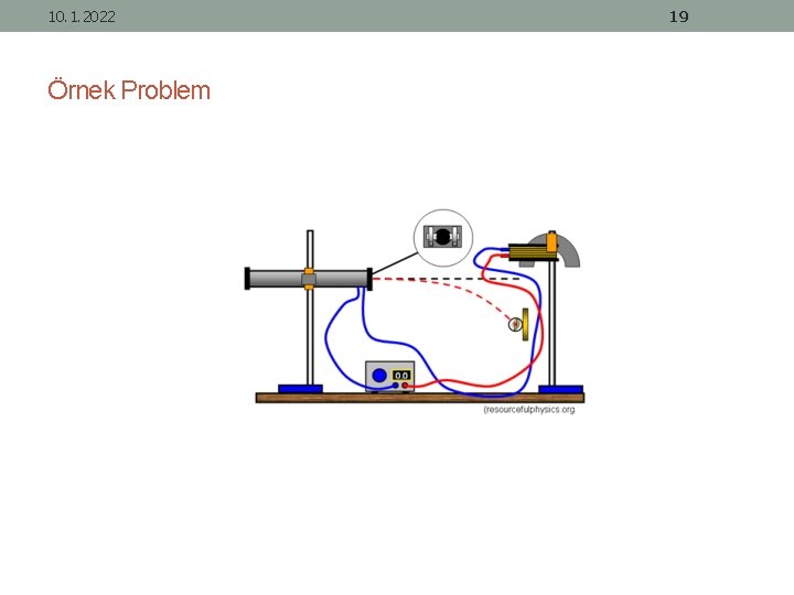 10. 1. 2022 Örnek Problem 19 