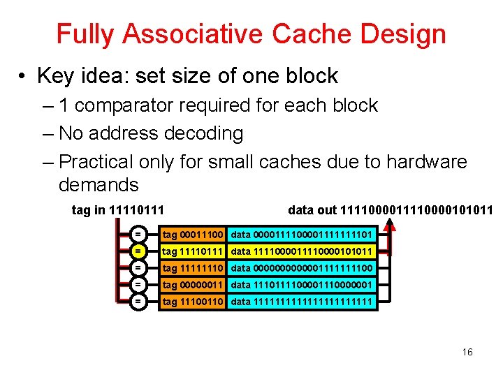 Fully Associative Cache Design • Key idea: set size of one block – 1
