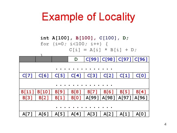 Example of Locality int A[100], B[100], C[100], D; for (i=0; i<100; i++) { C[i]
