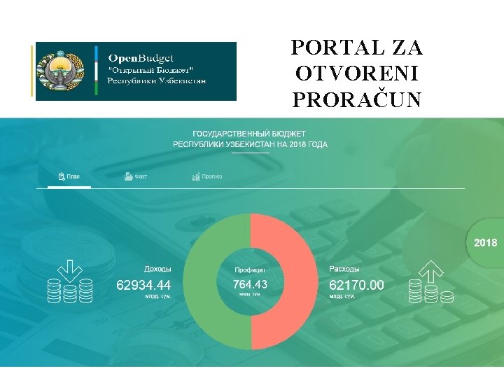 PORTAL ZA OTVORENI PRORAČUN 