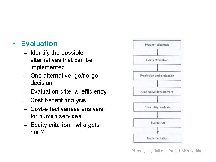  • Evaluation – Identify the possible alternatives that can be implemented – One