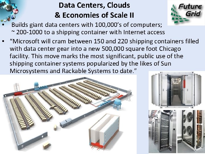 Data Centers, Clouds & Economies of Scale II • Builds giant data centers with