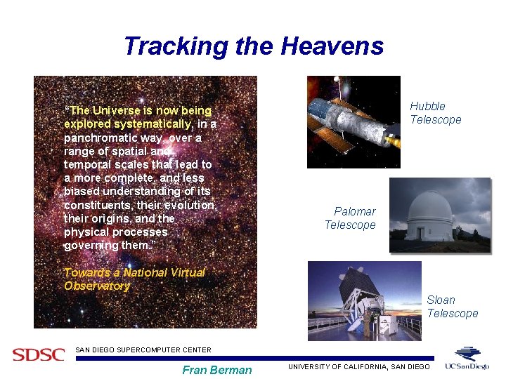 Tracking the Heavens “The Universe is now being explored systematically, in a panchromatic way,