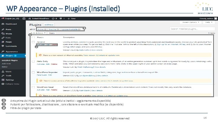 WP Appearance – Plugins (Installed) 3 1 2 1 1. 2 2. 3. 3