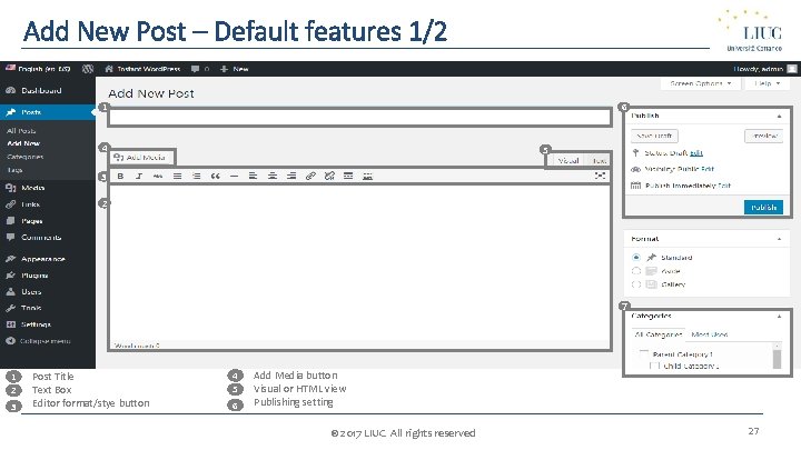 Add New Post – Default features 1/2 6 1 4 5 3 2 7