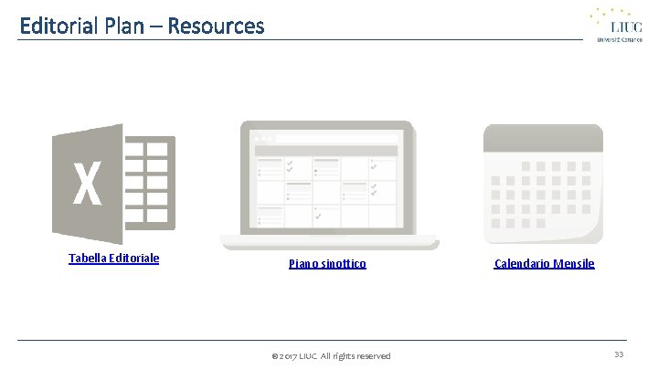 Editorial Plan – Resources Tabella Editoriale Piano sinottico © 2017 LIUC All rights reserved