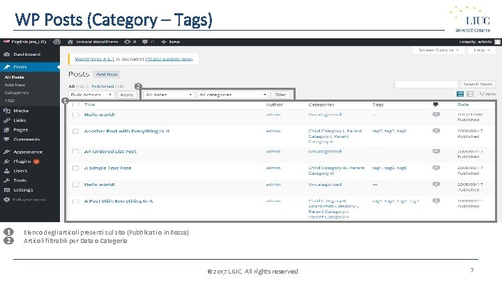 WP Posts (Category – Tags) 2 1 1 1. 2 2. Elenco degli articoli