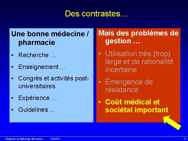 Des contrastes… Une bonne médecine / pharmacie Mais des problèmes de gestion … •