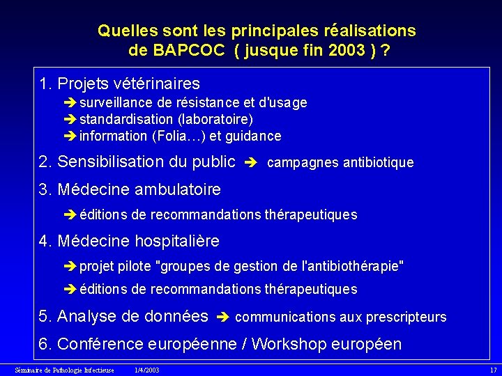 Quelles sont les principales réalisations de BAPCOC ( jusque fin 2003 ) ? 1.