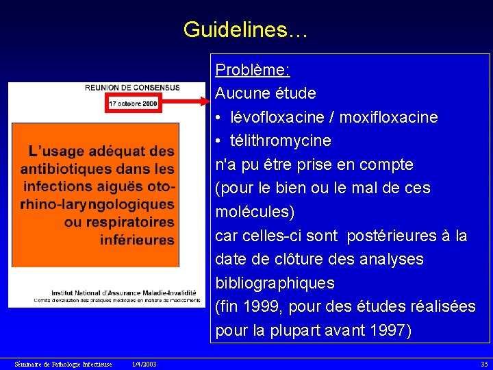 Guidelines… Problème: Aucune étude • lévofloxacine / moxifloxacine • télithromycine n'a pu être prise