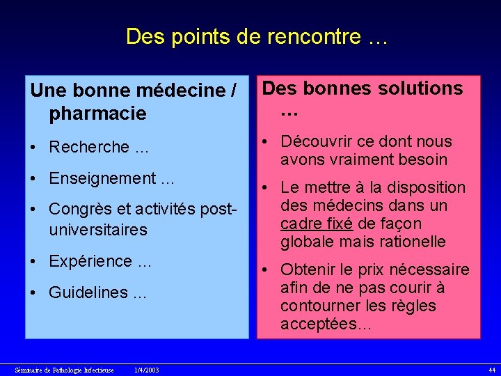 Des points de rencontre … Une bonne médecine / pharmacie Des bonnes solutions …