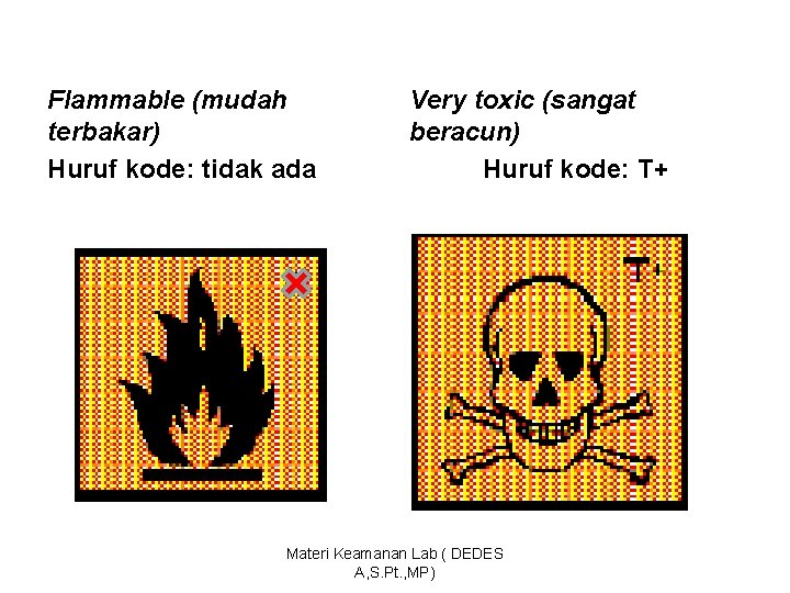 Flammable (mudah terbakar) Huruf kode: tidak ada Very toxic (sangat beracun) Huruf kode: T+