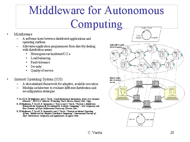 Middleware for Autonomous Computing • Middleware – – • A software layer between distributed