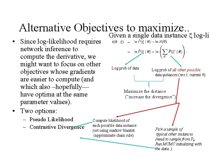 Alternative Objectives to maximize. . • Since log-likelihood requires network inference to compute the