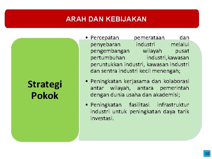 ARAH DAN KEBIJAKAN • Percepatan pemerataan dan penyebaran industri melalui pengembangan wilayah pusat pertumbuhan