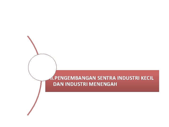 VII. PENGEMBANGAN SENTRA INDUSTRI KECIL DAN INDUSTRI MENENGAH 