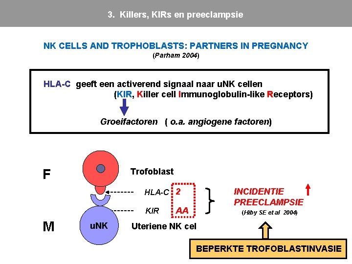 3. Killers, KIRs en preeclampsie NK CELLS AND TROPHOBLASTS: PARTNERS IN PREGNANCY (Parham 2004)