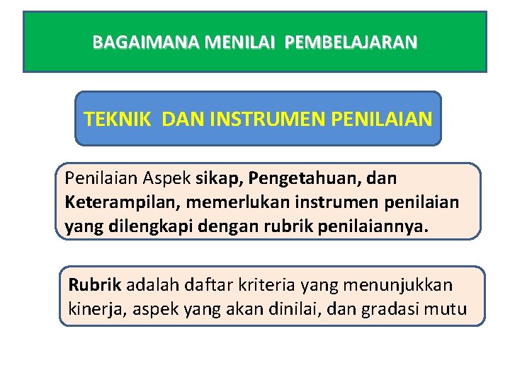 BAGAIMANA MENILAI PEMBELAJARAN TEKNIK DAN INSTRUMEN PENILAIAN Penilaian Aspek sikap, Pengetahuan, dan Keterampilan, memerlukan