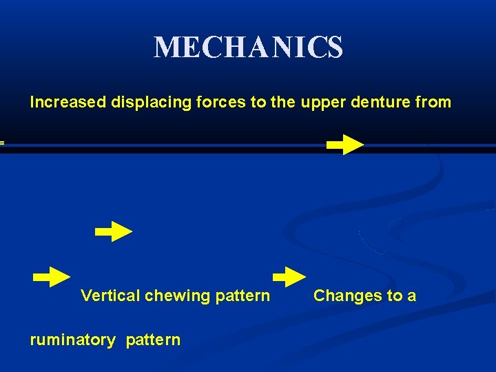 MECHANICS Increased displacing forces to the upper denture from Vertical chewing pattern ruminatory pattern