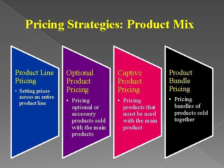 Pricing Strategies: Product Mix Product Line Pricing • Setting prices across an entire product