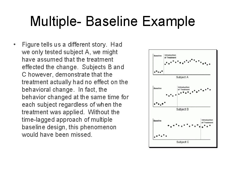 Multiple- Baseline Example • Figure tells us a different story. Had we only tested