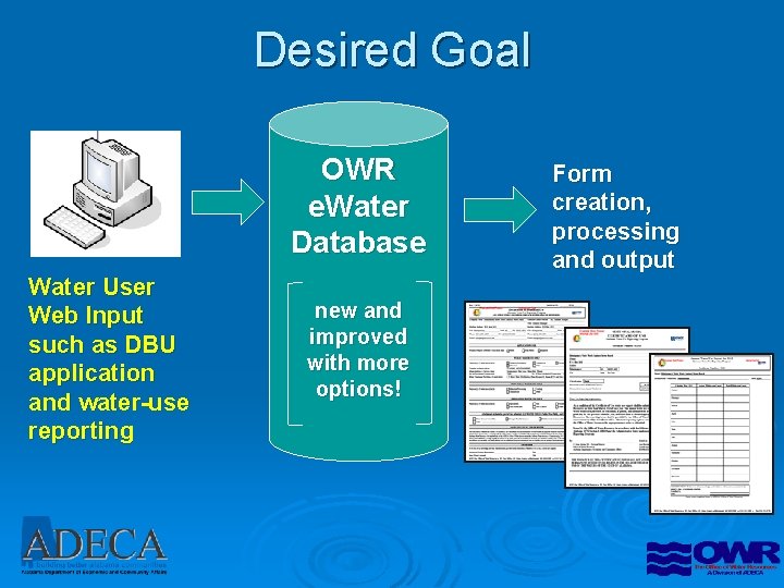 Desired Goal OWR e. Water Database Water User Web Input such as DBU application