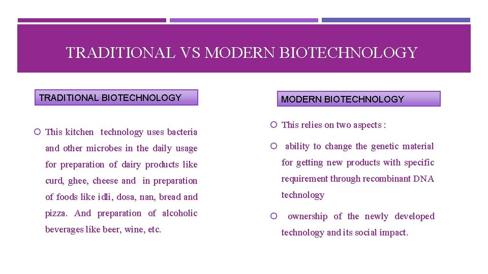 TRADITIONAL VS MODERN BIOTECHNOLOGY TRADITIONAL BIOTECHNOLOGY This kitchen technology uses bacteria MODERN BIOTECHNOLOGY This