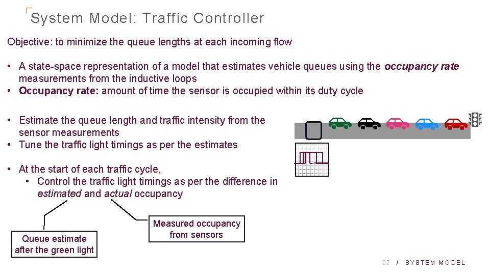 System Model: Traffic Controller Objective: to minimize the queue lengths at each incoming flow